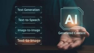 AI tools for productivity showing text, image, and speech generation features
